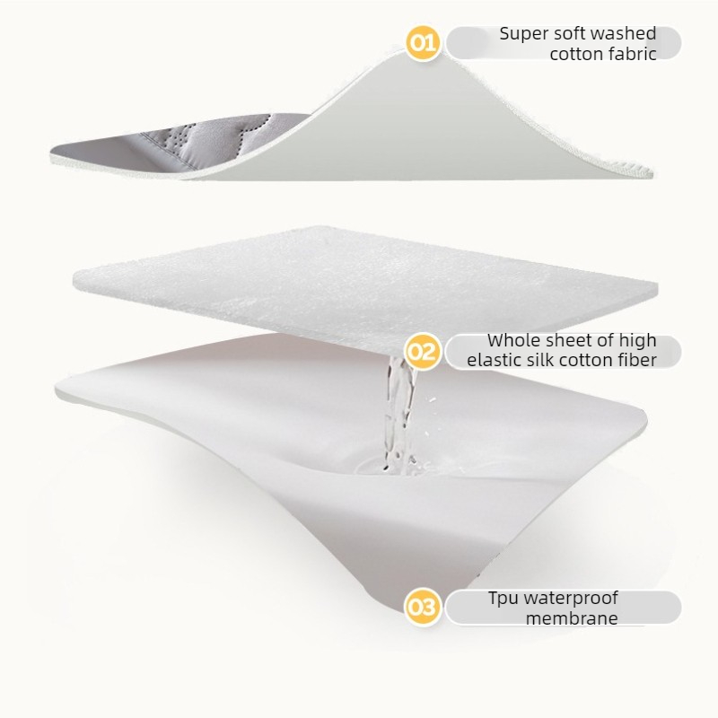Ultrasonic Quilted Queen Fitte - đánh giá và giá Mattress Pad Topper