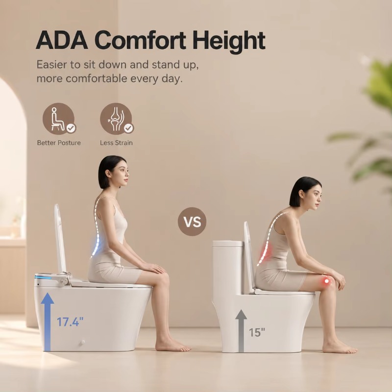High-end Floor Mounted Smart T - đánh giá và giá P & C Home Textiles Usa