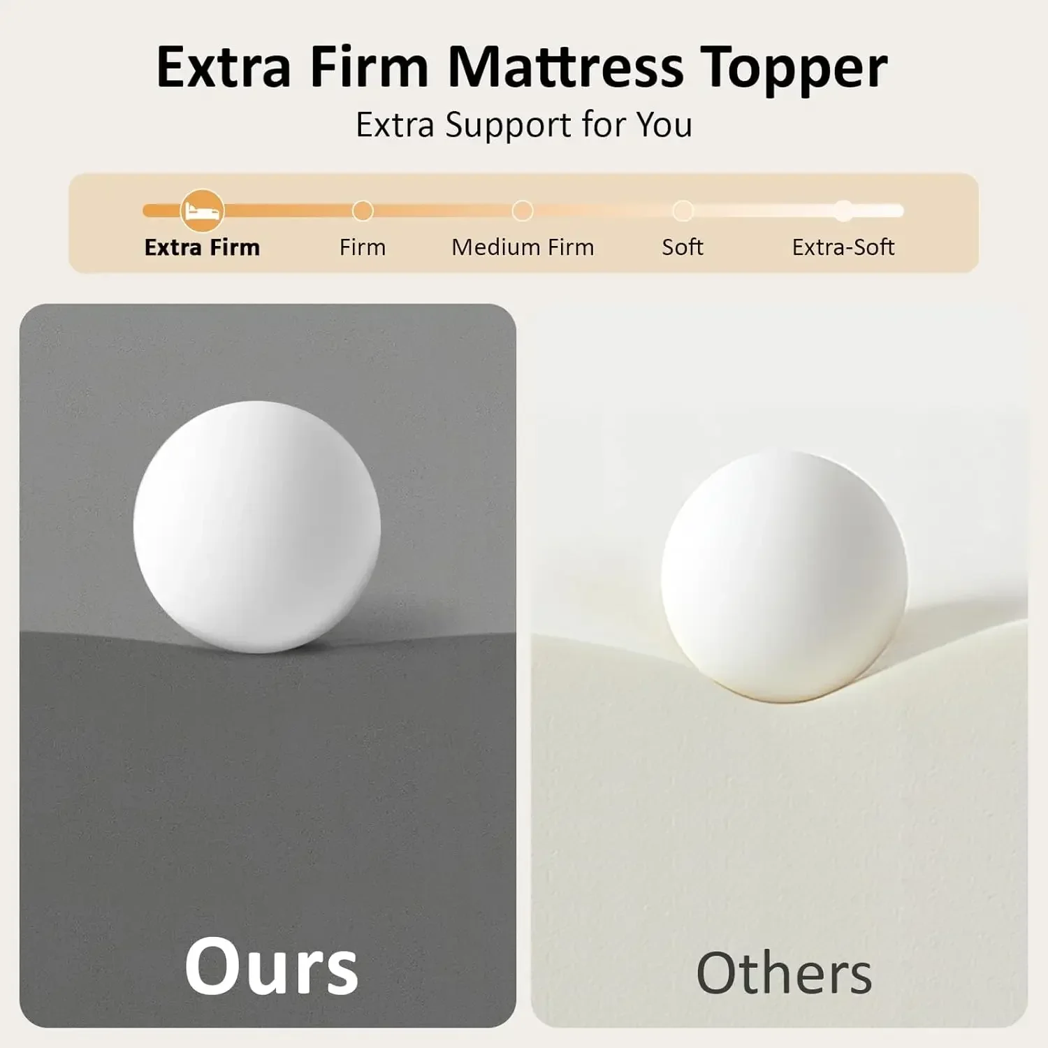 Extra Firm Mattress Topper Ful - đánh giá và giá Mattress Pad Topper