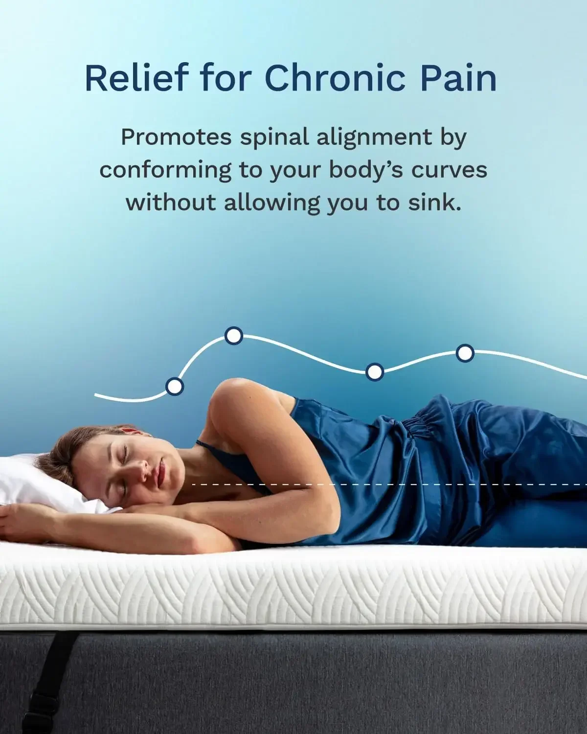 Active Cooling 4 Inch Queen Si - đánh giá và giá Mattress Pad Topper