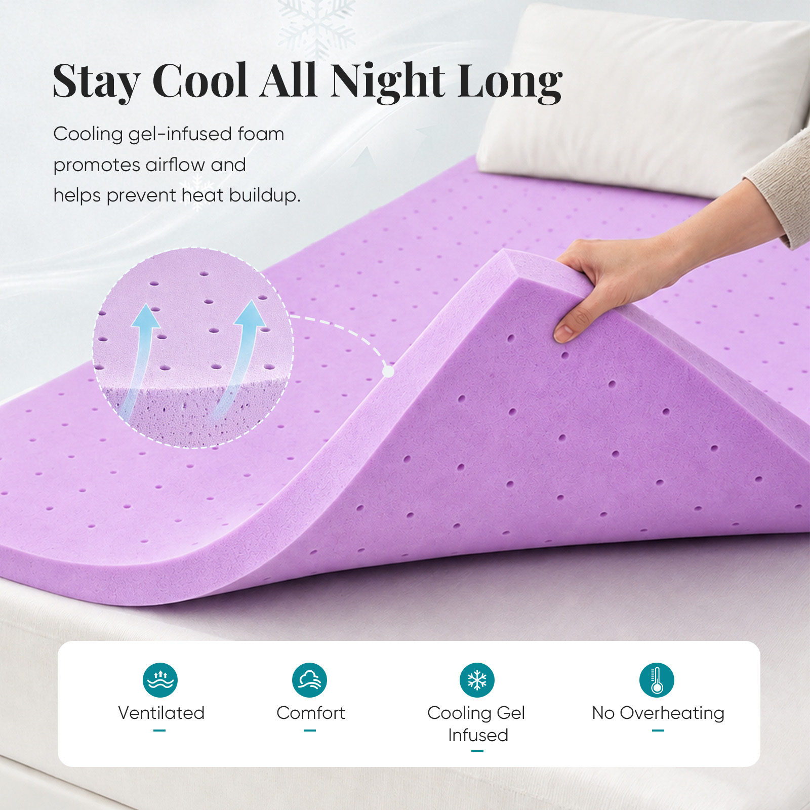 JHK 1.5 Inch Cooling Memory Fo - đánh giá và giá Mattress Pad Topper