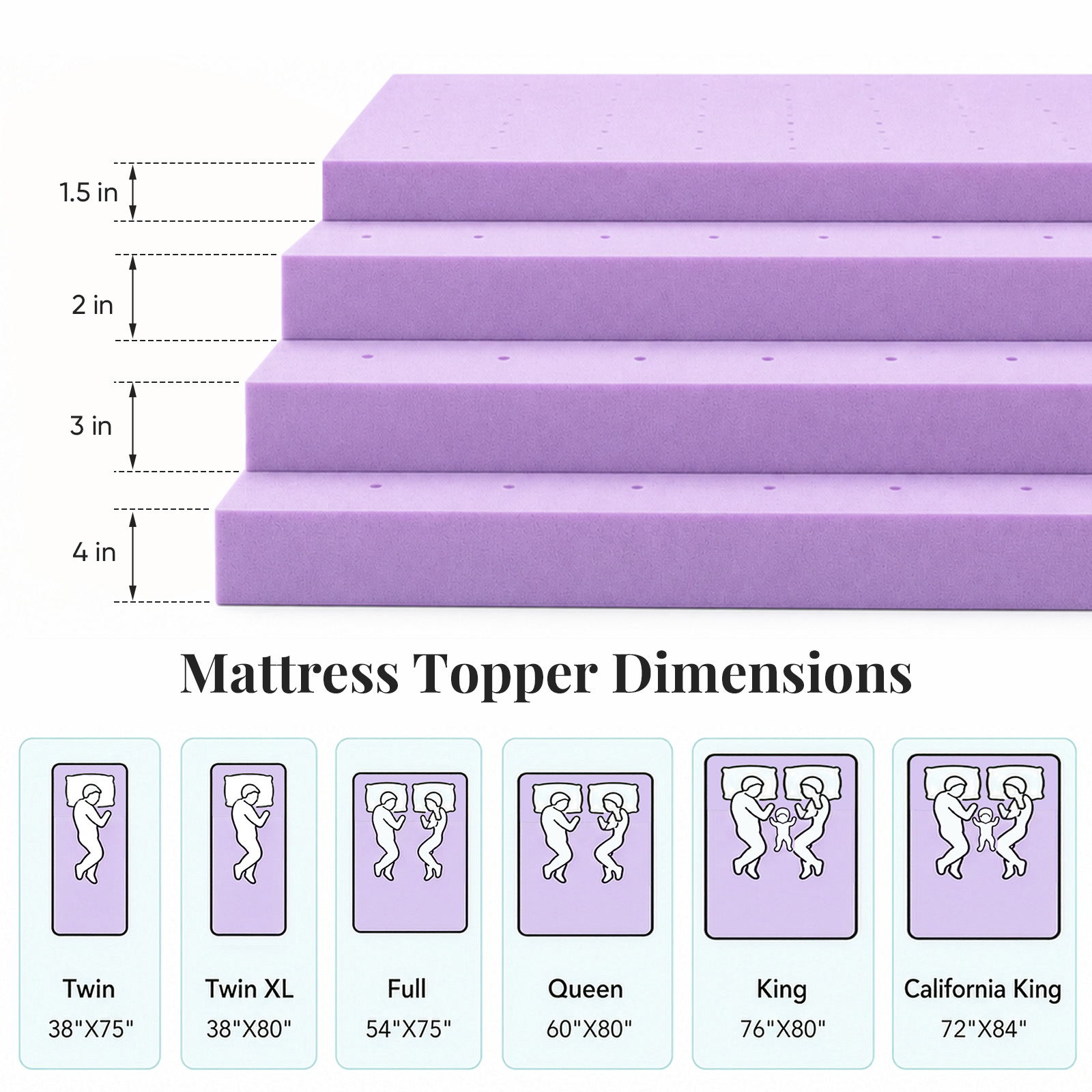 JHK 1.5 Inch Cooling Memory Fo - đánh giá và giá Mattress Pad Topper